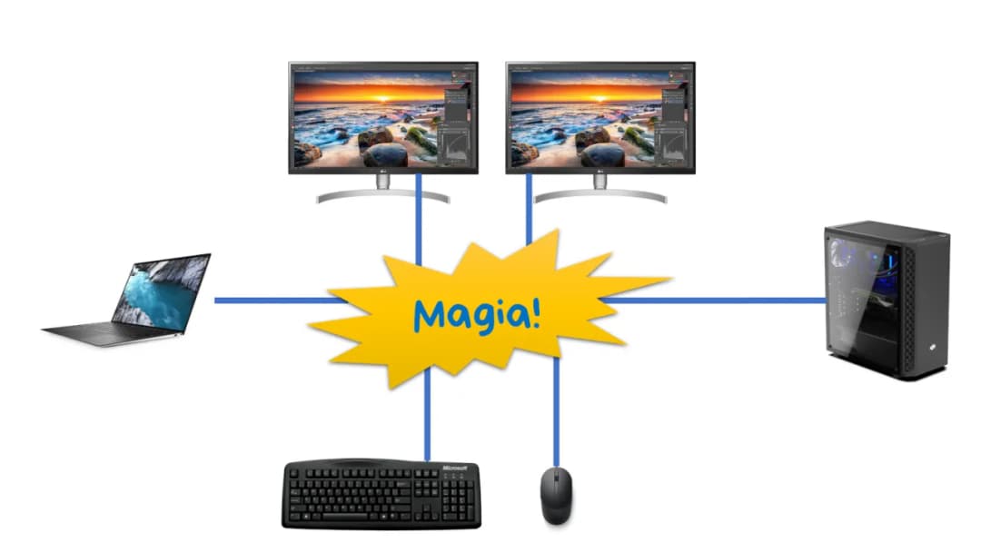 Jak połączyć dwa laptopy w jeden ekran bez zbędnych problemów